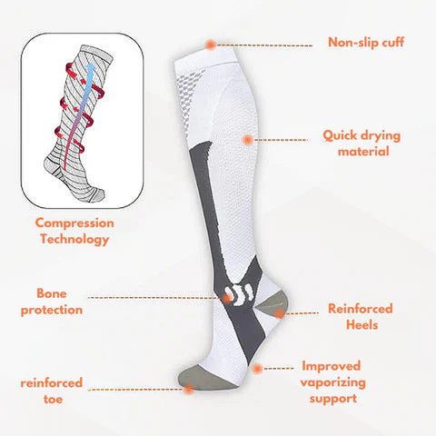 ComfiSqueeze™ Knee-Length Compression Socks - The Barefoot Co