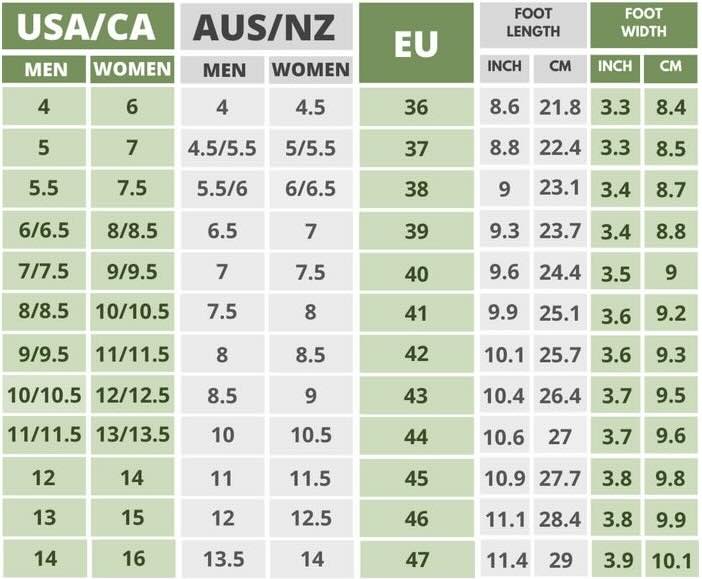 Size Chart – The Barefoot Co